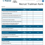 Recruit Trailman Rank Progress Chart